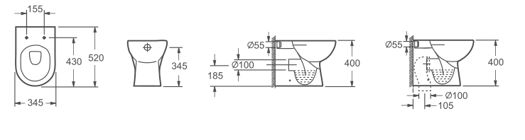 SGW-1010